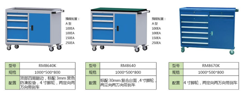 其它仓储设备类，工具车、轻型工具车、置物柜、组合柜、工作台、物料架、刀具柜车、钢制推车